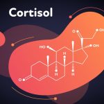 Kortisol Hormon Tekanan