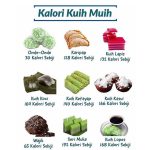 kalori kuih malaysia