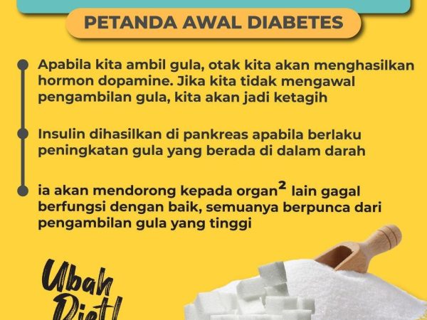 Rakyat Malaysia Ketagih Gula ?